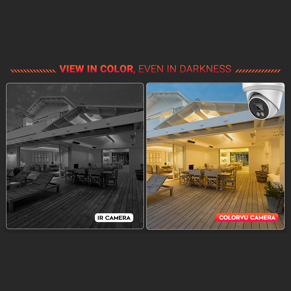Vikylin 4K 8MP Alarm Tam Renkl - Quality Outdoor Power incelemesi ve fiyatı