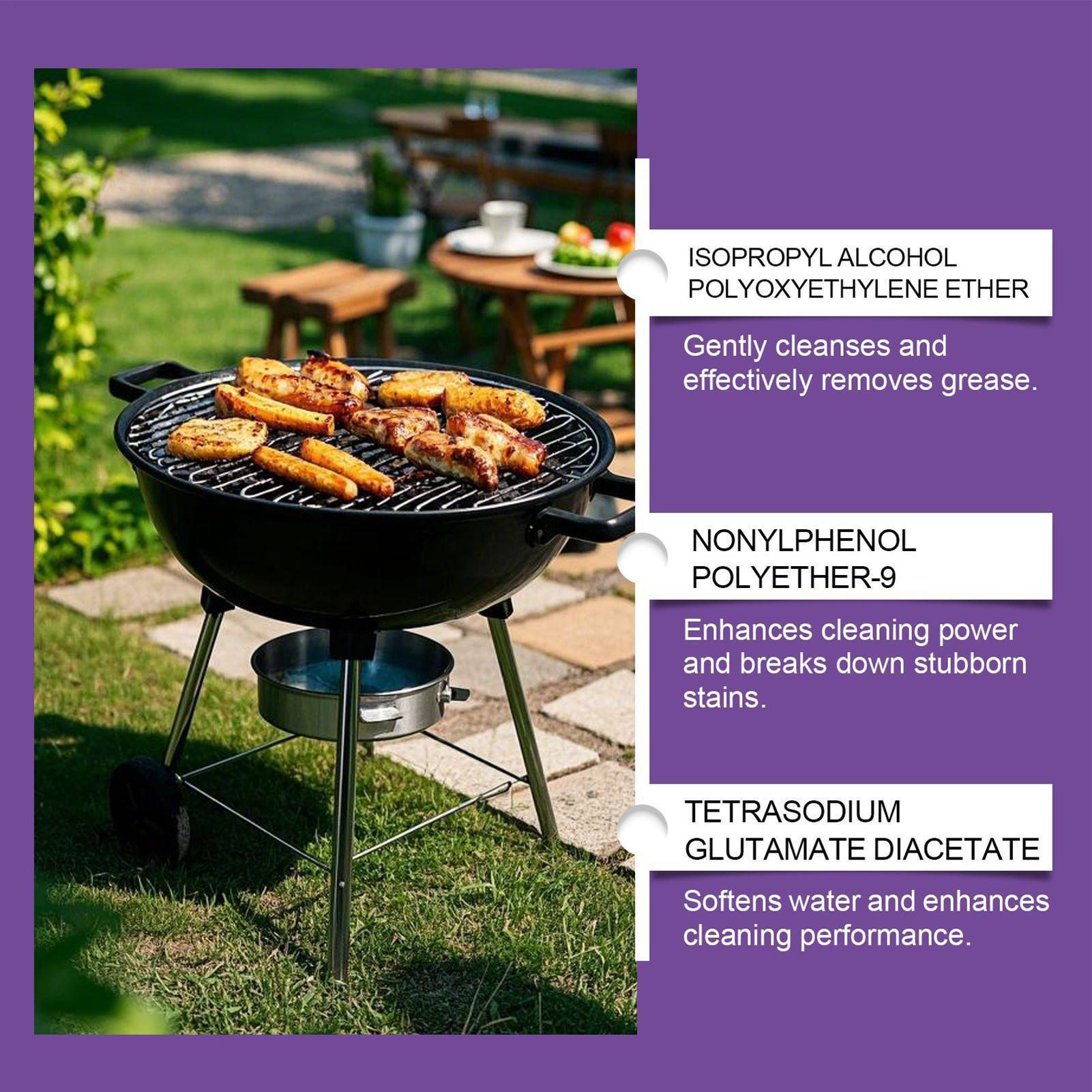 Barbekü Izgarası ve Tava Temiz - Outdoor Power Grill incelemesi ve fiyatı