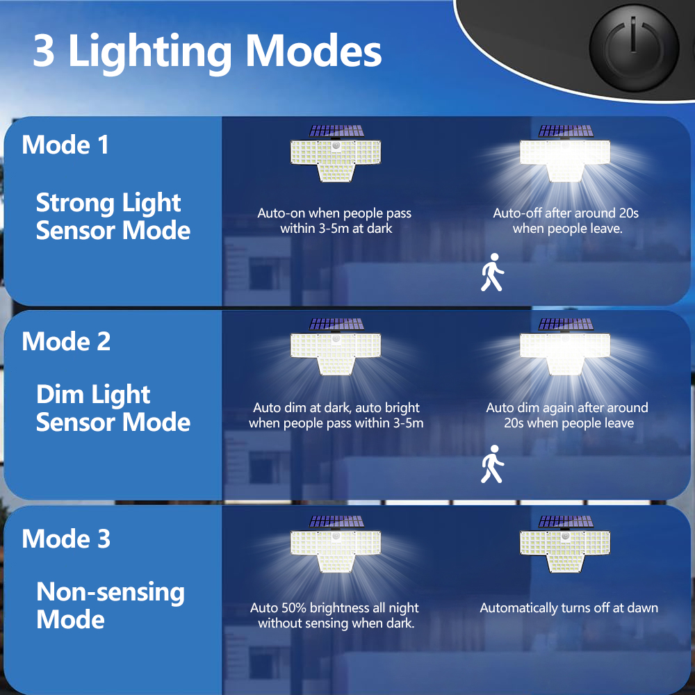 1/2 Paket 448 LED Güneş Enerji - Outdoor Power Pack incelemesi ve fiyatı