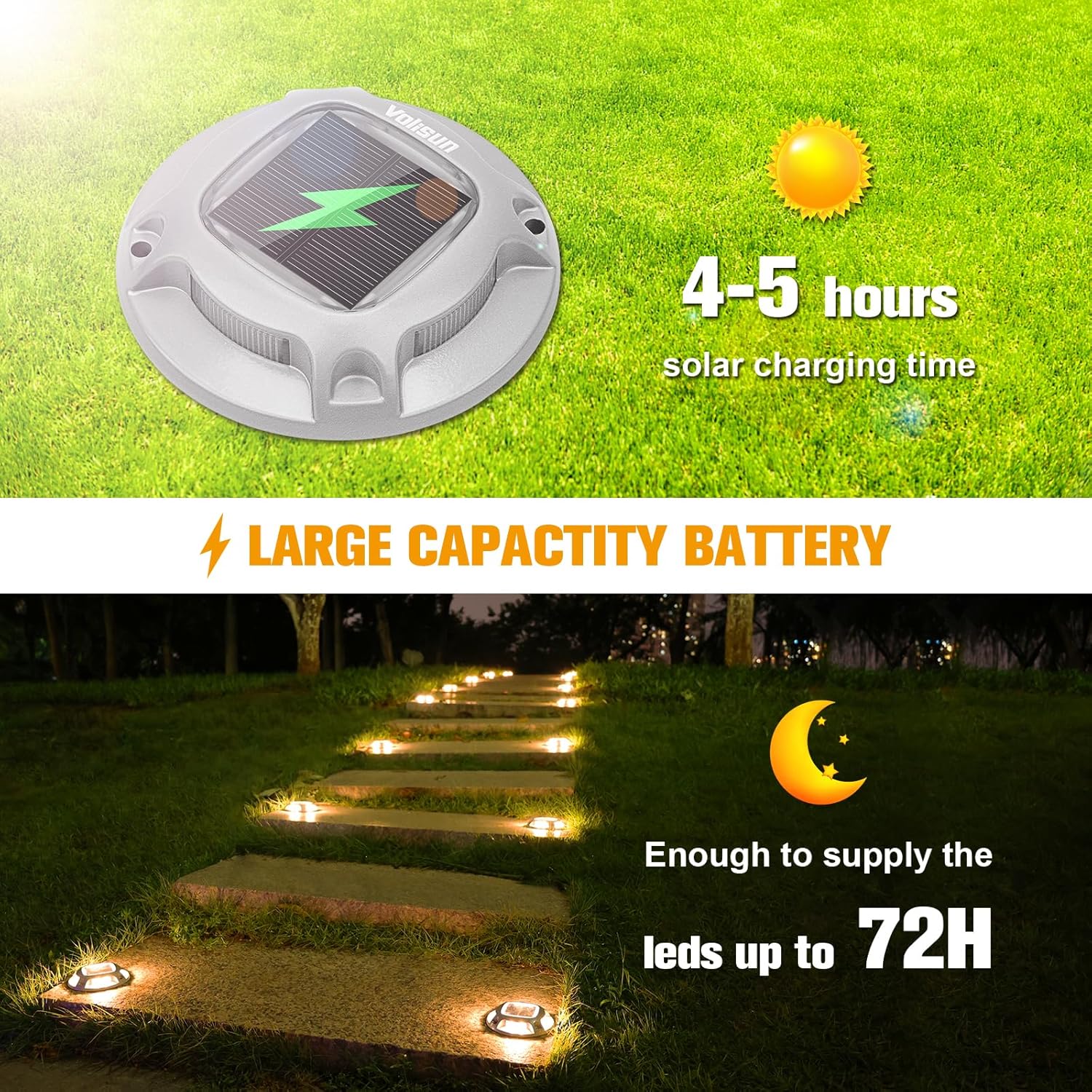 Güneş Enerjili Araba Yolu İşar - Outdoor Power Pack incelemesi ve fiyatı