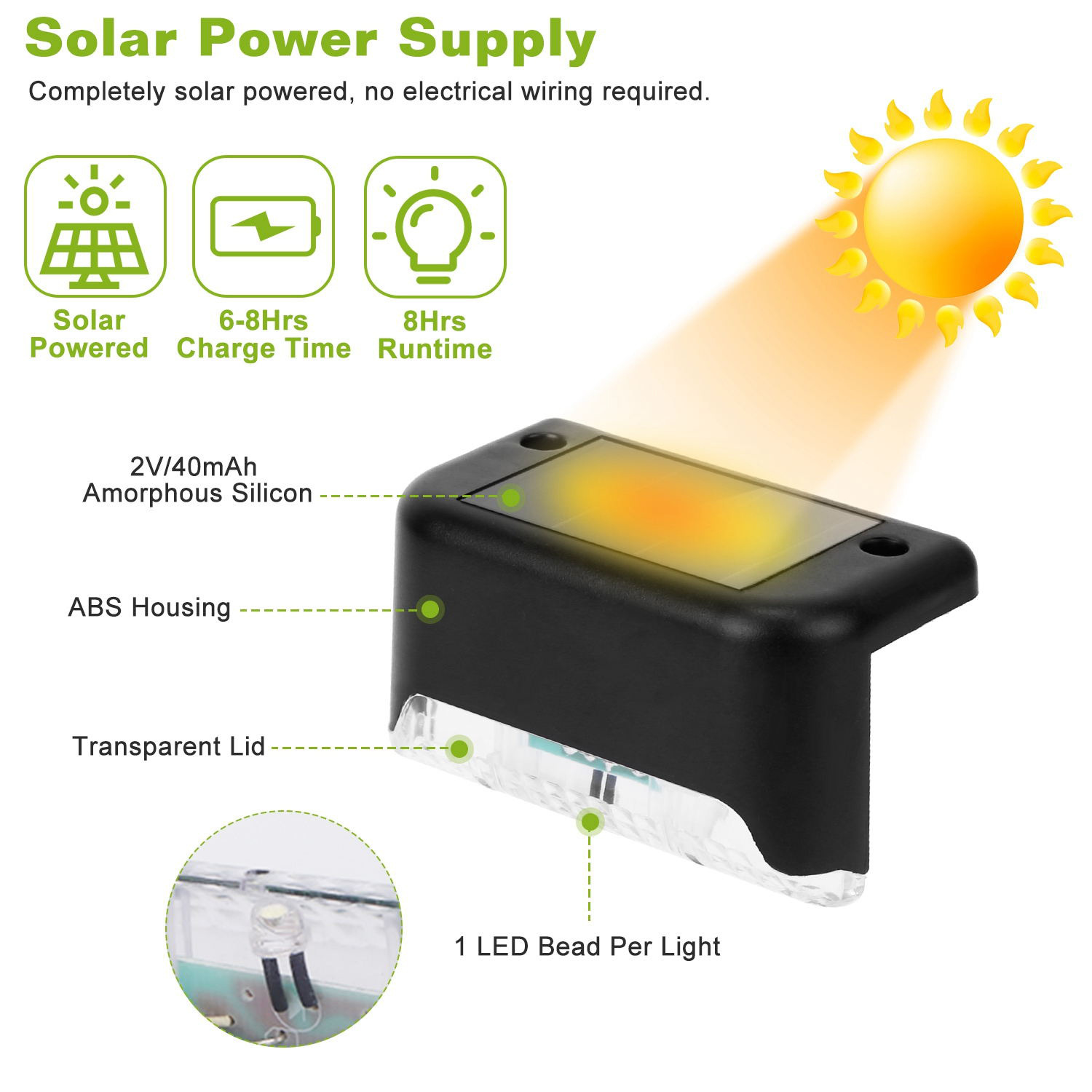 4/12 paket güverte ışıkları gü - Outdoor Power Pack incelemesi ve fiyatı