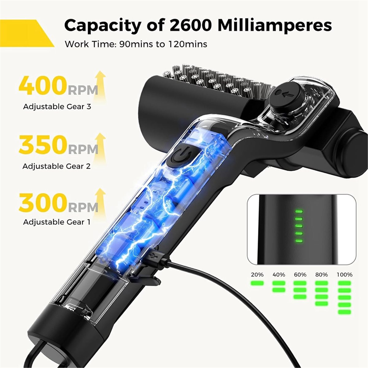 A56K Elektrikli Döner Izgara F - Outdoor Power Grill incelemesi ve fiyatı