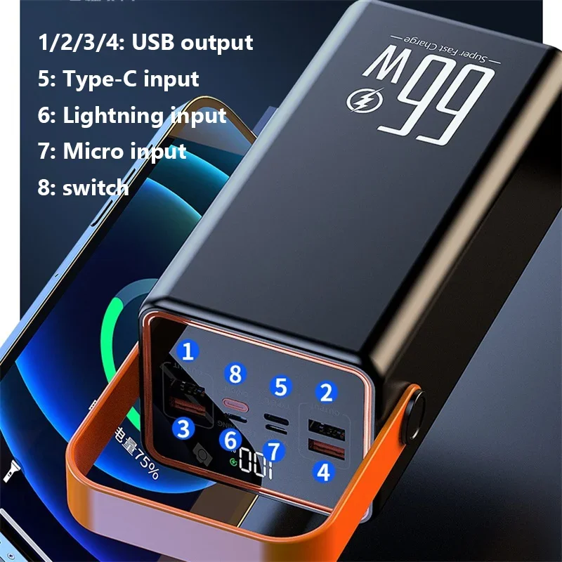 70000mAh Güç Bankası 22.5W Güç - Xiaomi Outdoor Power Supply incelemesi ve fiyatı