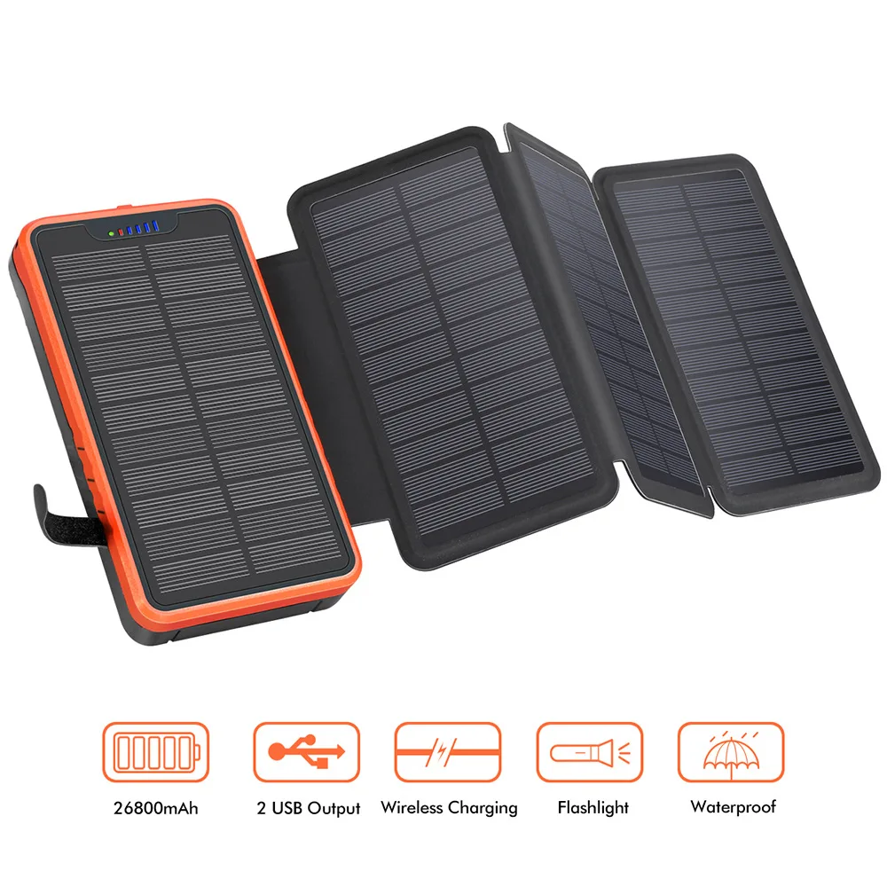 20000mAh Çok Satan Güneş Enerj - Xiaomi Outdoor Power Supply incelemesi ve fiyatı