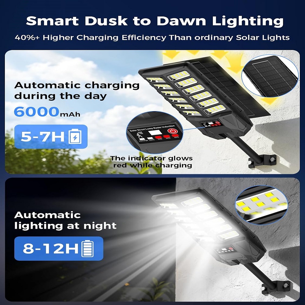 2/1 Paket Güneş Enerjili Sokak - Outdoor Power Pack incelemesi ve fiyatı