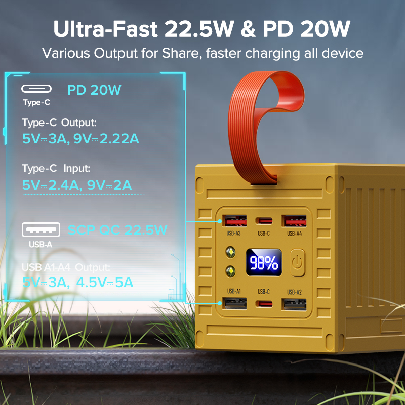 QOOVI 60000mAh 22.5W güç banka - Xiaomi Outdoor Power Supply incelemesi ve fiyatı