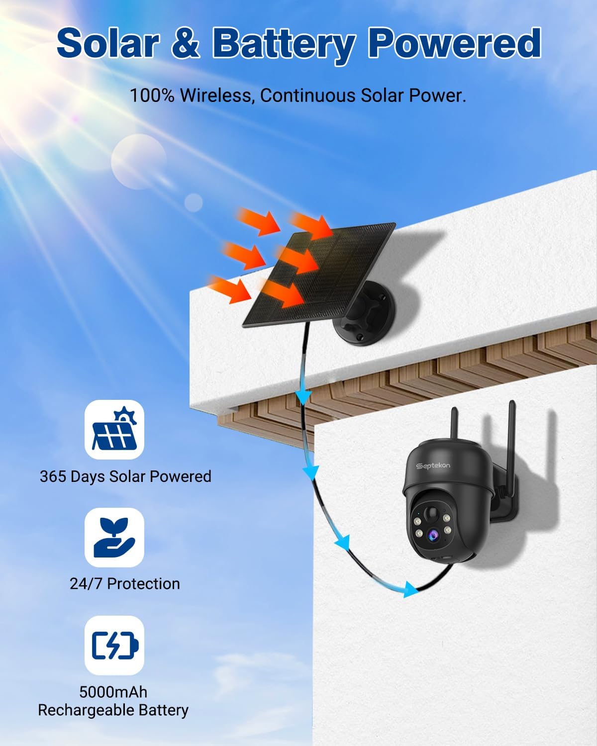 2K Solar Kablosuz Dış Mekan Gü - Outdoor Power Pack incelemesi ve fiyatı