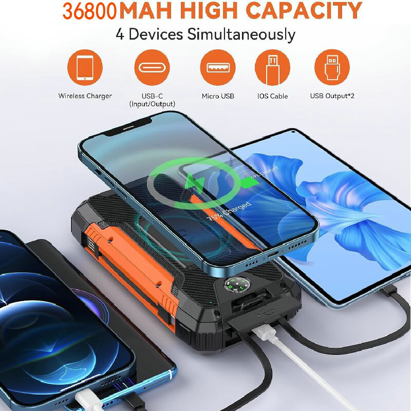 30000 mAh Güneş Enerjisi Banka - Xiaomi Outdoor Power Supply incelemesi ve fiyatı