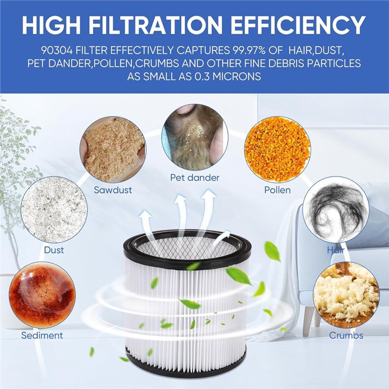 【KARNAVAL BÜYÜK KARAVANASI】Sho - Wet Dry Vacuum Shop incelemesi ve fiyatı