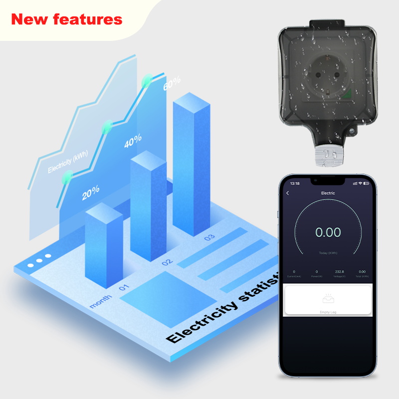 Avoir Zigbee Tuya IP66 duvar a - Outdoor Zigbee Power Plug incelemesi ve fiyatı