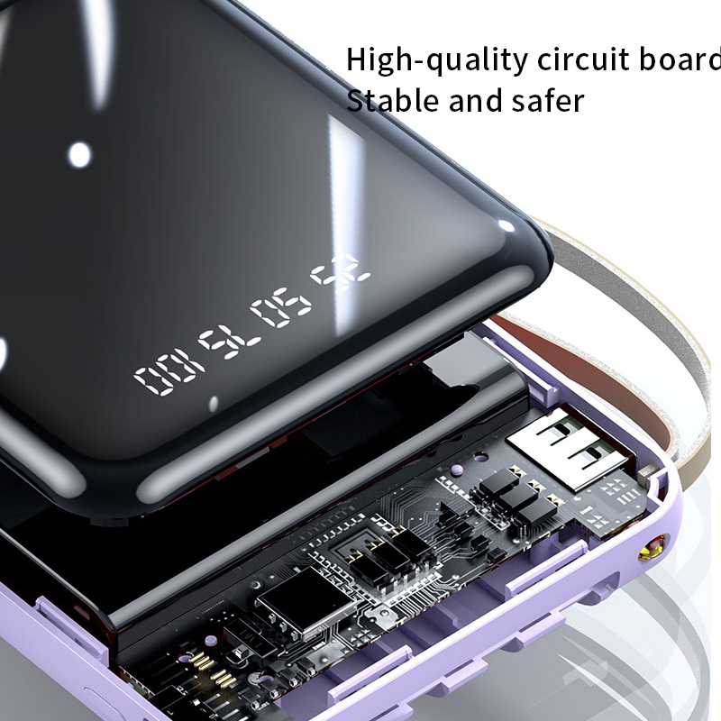 Mobil Güç Kaynağı Kablo Mikro  - Xiaomi Outdoor Power Supply incelemesi ve fiyatı