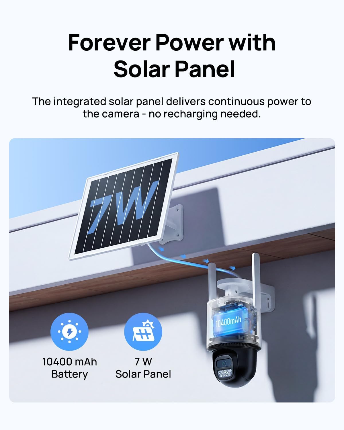 Kablosuz Dış Mekan Güneş Enerj - Outdoor Power Pack incelemesi ve fiyatı